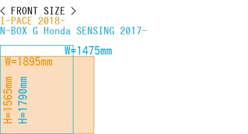 #I-PACE 2018- + N-BOX G Honda SENSING 2017-